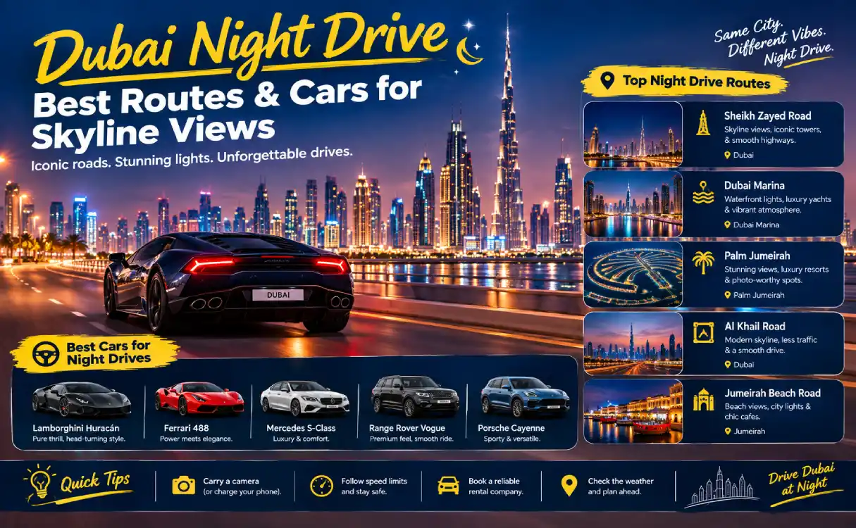 Dubai-Night-Drive-Best-Routes-Cars-for-Skyline-Views