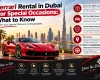 Ferrari-Rental-in-Dubai-for-Special-Occasions_-What-to-Know