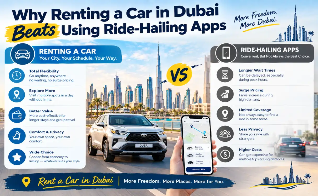 Why-Renting-a-Car-in-Dubai-Beats-Using-Ride-Hailing-Apps